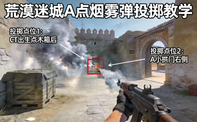 CSGO荒漠迷城A点烟雾弹投掷点位教学画面 - 选手视角展示封烟落点