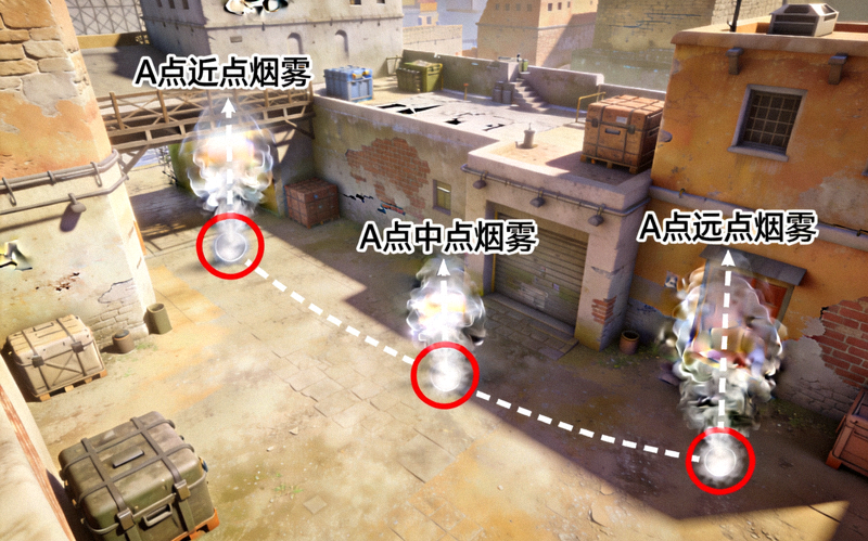 CSGO荒漠迷城A点三点位烟雾弹高清3D点位教学画面 - 投掷轨迹与落点示意