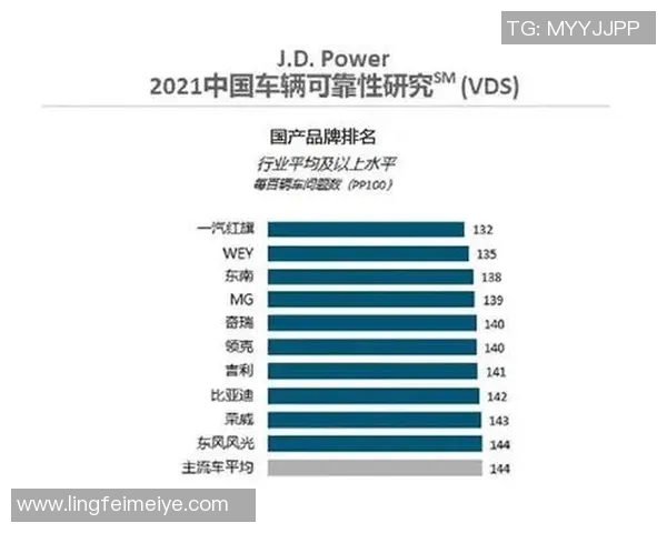 运动数据篮球团队协作排名揭晓广州篮球队荣登第十位展现团队精神与实力